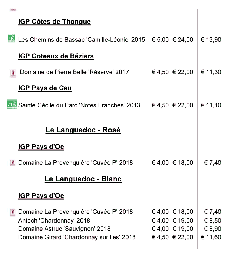 Les Restanques de Houx