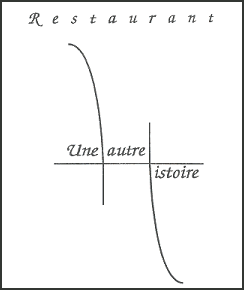 Une Autre Histoire