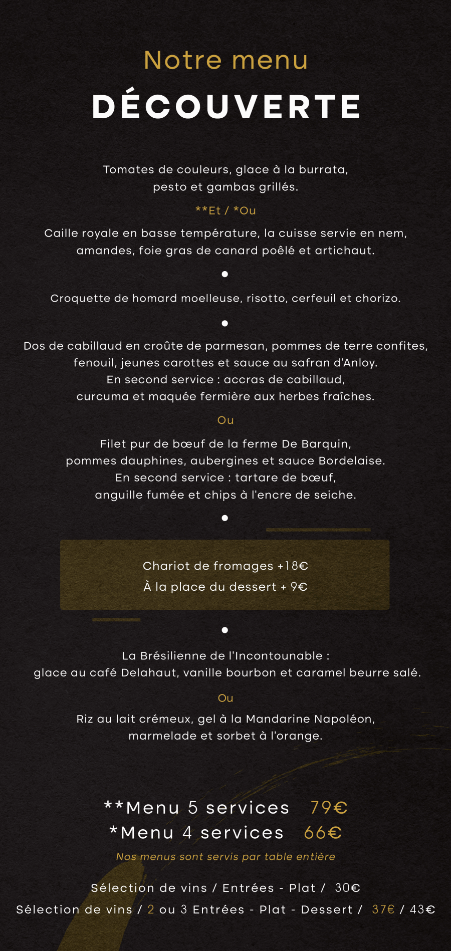 L'Incontournable